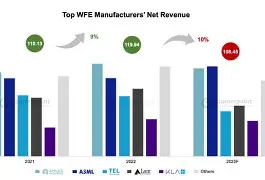 Karsa新星刷新纪录表现突出，巴塞罗那前途光明！